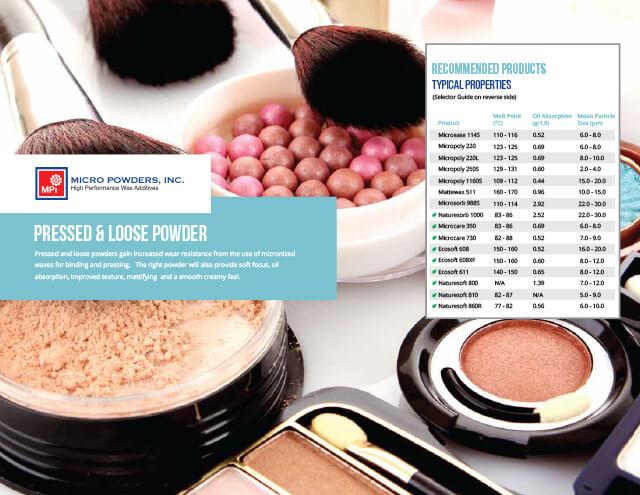 Micro Powders Inc. - Product Finder - Pressed Powders