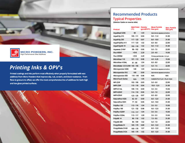 Carnauba wax emulsions for food contact applications Control slip